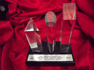 Innovation in Control award trophy